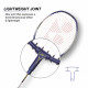 Yonex ZR 100 Light Aluminium Badminton Racquet with Full Cover | Made in India (Set of 2) | Blue