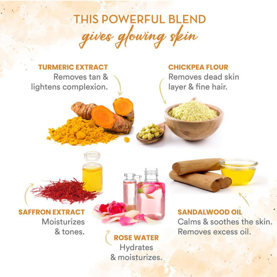 WOW Skin Science Ubtan Foaming Face Wash | Built in Brush for Deep Cleansing | Turmeric & Saffron | All Skin Types | Bright, Clear Skin | Paraben & Sulphates Free| Face Wash for Women & Men | 150 ml