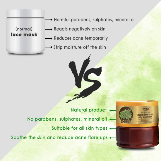 WOW Skin Science Anti-Acne Neem & Tea Tree Clay Face Mask for Refreshing & Refining Acne Prone Skin - For All Skin Types - No Parabens, Sulphate & Mineral Oil, 200 ml WOW Skin Science Anti-Acne Neem & Tea Tree Clay Face Mask for Refreshing & Refining Acne Prone Skin - For All Skin Types - No Parabens, Sulphate & Mineral Oil, 200 ml