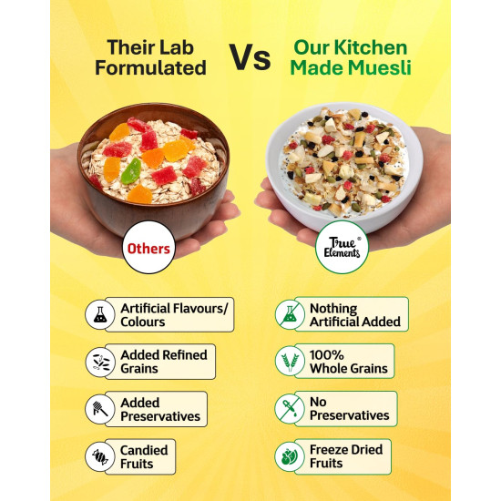Muesli Fruit and Nuts 1.2kg by True Elements- With Real Fruits & Almonds | 100% Wholegrain | Cereal for Breakfast | Protein Muesli | No Added Sugar | Super Value Pack Muesli Fruit and Nuts 1.2kg by True Elements- With Real Fruits & Almonds | 100% Wholegrain | Cereal for Breakfast | Protein Muesli | No Added Sugar | Super Value Pack