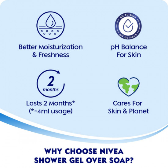 NIVEA Frangipani and oil 125 ml Body Wash| Shower Gel with Frangipani and Care Oil | Pure Glycerin for Instant Soft & Summer Fresh Skin|Microplastic Free |Clean, Healthy & Moisturized Skin