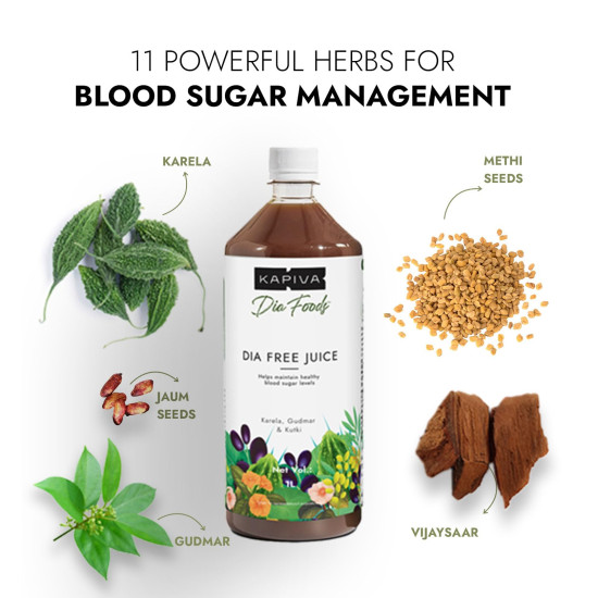 Kapiva Dia Control Combo | Karela Jamun Juice 1L, Diafree Juice 1L | Blend with Jamun, Karela, Amla, Guduchi | Helps Control Blood Sugar Level and Build Immunity