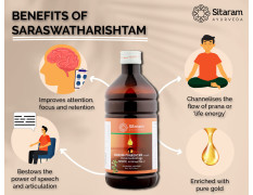 Sitaram Ayurveda Saraswatharishtam With Gold 200 ml | Kerala Ayurvedic Saraswatarishta Gold To Supplement Learning And For Wellbeing