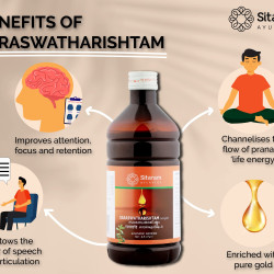 Sitaram Ayurveda Saraswatharishtam With Gold 200 ml | Kerala Ayurvedic Saraswatarishta Gold To Supplement Learning And For Wellbeing