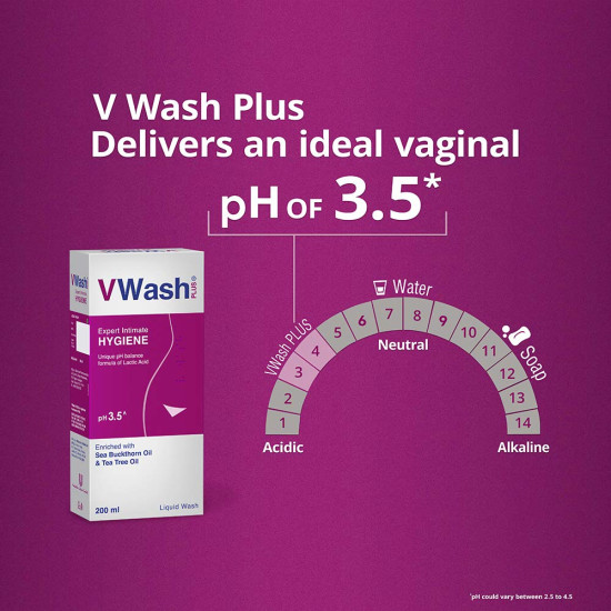 VWash Plus Expert Intimate Hygiene Wash, Doctor Prescribed, Clinically Tested, Prevents Itching, Irritation & Dryness, No Paraben & SLS, 200 ml