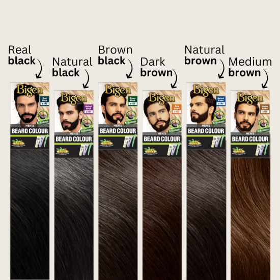 Bigen Men's Beard Color Medium Brown 20gm+20gm, 40 g