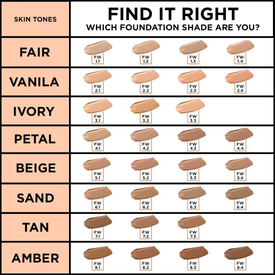 Colorbar 24Hrs Weightless Satin Finish Full Coverage Liquid Foundation (Fc 4.1, 25 Ml), All