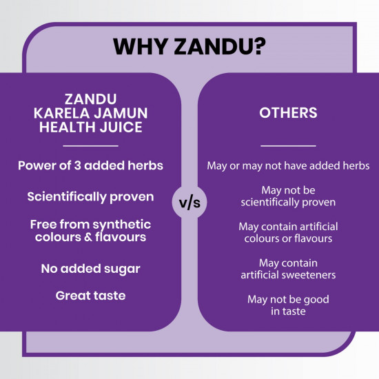 Zandu Aloe Vera Juice with 5 added Herbs, 1 L, Pure and Natural, Ayurvedic Immunity Booster, Good for Digestive Health, Skin Health & Liver Function | No Added Sugar