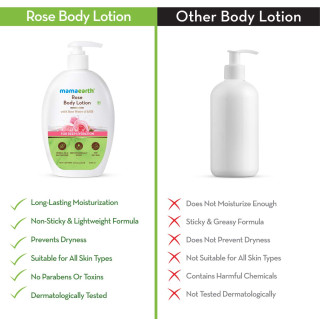 Mamaearth Rose Body Lotion for Men and Women - Bazaar5 Germany