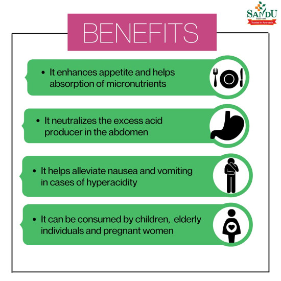 Sandu Dadimavaleha | Tasty Formula to Improve Hemoglobin and Appetite | Prevents Morning Sickness (200 ml) Sandu Dadimavaleha | Tasty Formula to Improve Hemoglobin and Appetite | Prevents Morning Sickness (200 ml)