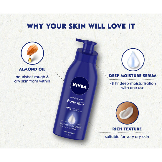 NIVEA Body Lotion, Nourishing Body Milk, 400 ml - in Eco-Friendly NIVEA Care Box | For Very Dry Skin | 2x Almond Oil