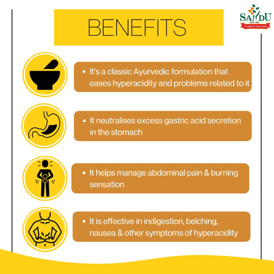 Sandu Bhunimbadi Kadha | Basic Ayurvedic Remedy for Hyperacidity (200 ml) Sandu Bhunimbadi Kadha | Basic Ayurvedic Remedy for Hyperacidity (200 ml)