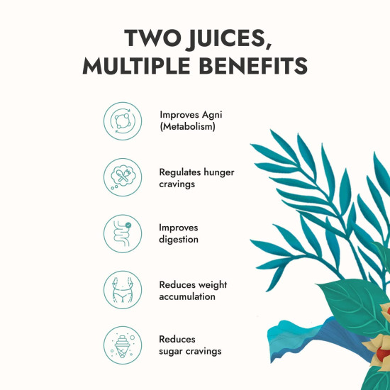 Kapiva Get Slim Juice + Aloe Vera and Garcinia Juice | Cold-pressed Combo for Better Metabolism and Healthy Weight Management (1L each)