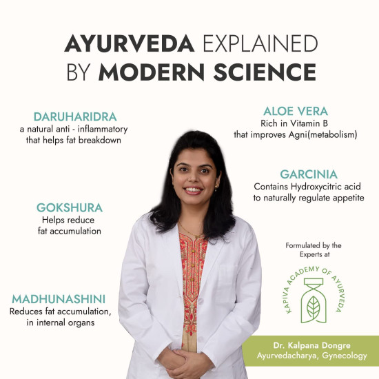 Kapiva Get Slim Juice + Aloe Vera and Garcinia Juice | Cold-pressed Combo for Better Metabolism and Healthy Weight Management (1L each)