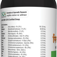 Sandu Sitopalasav | Be Energetic | (200 ml) Sandu Sitopalasav | Be Energetic | (200 ml)