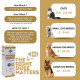 PET360 Omega 3+6 Concentrated Salmon Fish Oil for Dogs & Cats with Vitamins & Minerals | Shinier Coat, Itch & Allergy Control | Improves Skin & Hair Health | Nutritional Supplement for Pets - 200 ml
