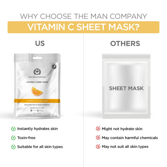 The Man Company Vitamin C Sheet Mask with Hyaluronic Acid & Lemon | Boosts Collagen, Brightening | Improves Skin Tone, Deep Cleanses & Removes Excess Oil - 25ml