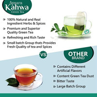 APSARA Detoxifying Kahwa Green Tea - 10 Tea Bags, Spiced Kashmiri Detoxifying Kahwa Green Tea, Natural Body Cleanse & Immunity Booster, Blended with Rock Salt, Tulsi, Cardamom, Cinnamon, Black Pepper, Ashwagandha Tea APSARA Detoxifying Kahwa Green Tea - 10 Tea Bags, Spiced Kashmiri Detoxifying Kahwa Green Tea, Natural Body Cleanse & Immunity Booster, Blended with Rock Salt, Tulsi, Cardamom, Cinnamon, Black Pepper, Ashwagandha Tea
