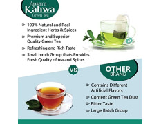 APSARA Detoxifying Kahwa Green Tea - 10 Tea Bags, Spiced Kashmiri Detoxifying Kahwa Green Tea, Natural Body Cleanse & Immunity Booster, Blended with Rock Salt, Tulsi, Cardamom, Cinnamon, Black Pepper, Ashwagandha Tea