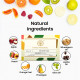 KHADI NATURAL Mix Fruit Soap (Pack of 5)