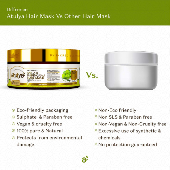 Atulya Amla & Bhringraj Hair Mask | Herbal Hair Mask | Mask for Healthy & Strong Hair | Paraben, Sulphate, Silicone & Mineral Oil Free | Suitable for All Hair Types