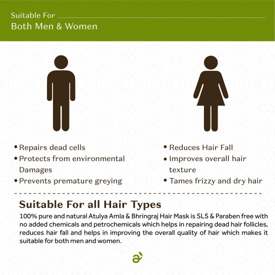 Atulya Amla & Bhringraj Hair Mask | Herbal Hair Mask | Mask for Healthy & Strong Hair | Paraben, Sulphate, Silicone & Mineral Oil Free | Suitable for All Hair Types