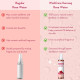 WishCare 100% Pure & Natural Rose Water For Face, Skin & Hair - Rose Water Toner for Glowing Skin - Free from Paraben & Alcohol 200ml