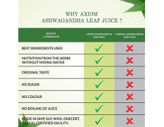 Axiom Immunity Booster Pack of Royal Ayurvedic Chyawanprash 1kg & Ashwagandha Leaf juice 160 ml | Made With Deshi Cow Ghee(A2 Ghee), Kashmiri Saffron & Wild Natural Honey | 2X Immunity | | No Artificial Colour & Flavours