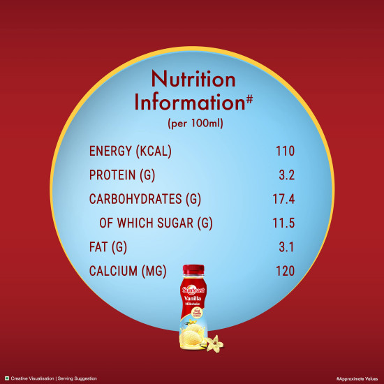 Sunfeast Vanilla Milkshake- Creamy & Smooth Milkshake With Real Vanilla Extracts, 180ml