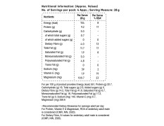 True Elements 9 in 1 Snack Mix 125g - (Mix of Pumpkin, Watermelon, Flax, Chia, Sunflower, Peanuts, Soynuts, Almonds, Cashew Nuts) Healthy Snack