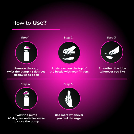 Skore Lubes Pleasure Lubricant Gel for Men & Women | Strawberry Flavored | Skin Friendly | Water Based | Compatible with condoms| 50ml