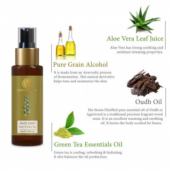 Forest Essentials Body Mist Oudh & Green Tea | Long Lasting & Intense Perfume for Women & Men