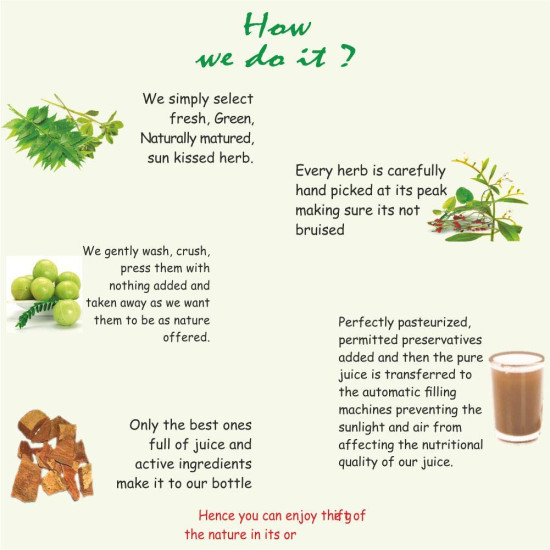 Axiom Sugar Cure 1000ml Pack of 2 | No Artificial Colour Added | No Sugar | 100% Natural WHO-GLP,GMP Certified Product