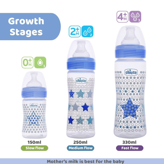 Chicco Well-Being 150 ml Feeding Plastic Bottle, Advanced Anti-Colic System, BPA Free, Hygienic Silicone Teat (Blue)