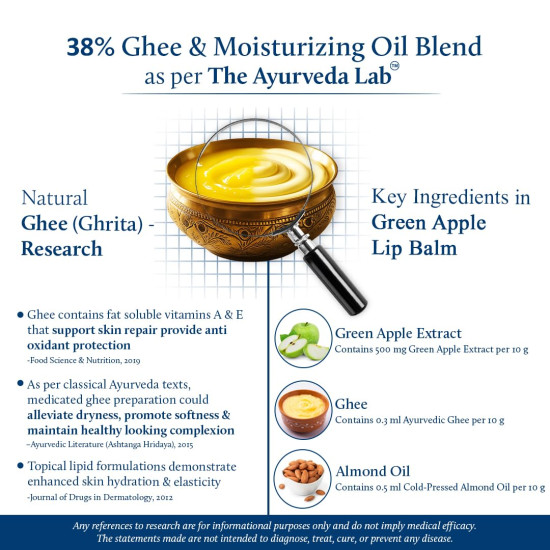 Blue Nectar Shubhr Green Apple Lip Balm & Gloss With Ghee & Natural Vitamin C for Dry Chapped Lips with intense moisturization |100% Ayurvedic|Paraben & Sulphate Free| (10g, 10 Herbs)