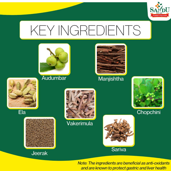 SANDU Ayurvedic Acivin (200 Ml) - Syrup