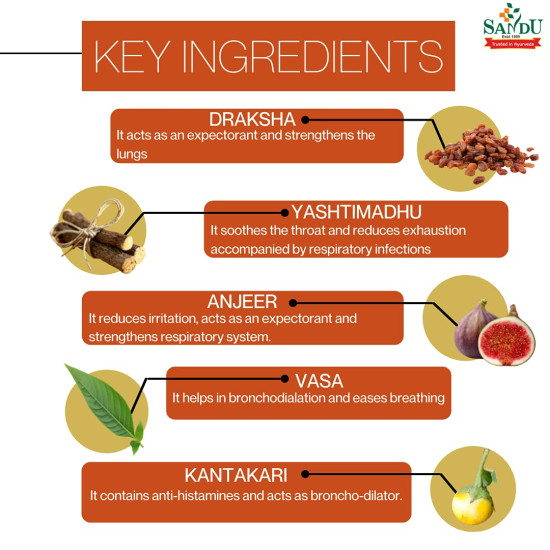 Sandu Whoopin Syrup (200 ml) Sandu Whoopin Syrup (200 ml)