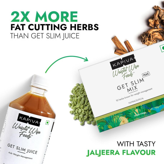 Kapiva Get Slim Mix | Blend of 10 Weight-Care Ingredients | Long-term Weight Care | No preservatives | 15 sachets, Pack of 2