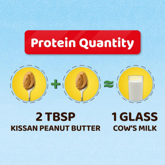 Kissan Crunchy Peanut Butter | High Protein | With Perfectly Roasted Peanuts | Naturally Gluten Free, 920 g
