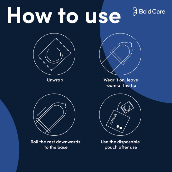 Bold Care Multi-textured Condoms (Pack of 1)