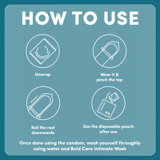 Bold Care Multi-textured Condoms (Pack of 1)