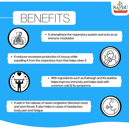 Sandu Corysan 180 Tabs (6 x 30 Tabs) Sandu Corysan 180 Tabs (6 x 30 Tabs)