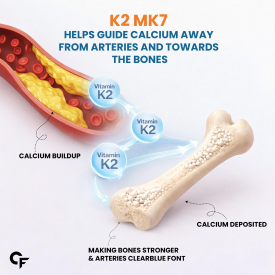 Carbamide Forte Vitamin D3 K2 Supplement | Vitamin K2 MK7 To Support Bone & Heart Health | Veg D3 - Lichen - 120 Tablets
