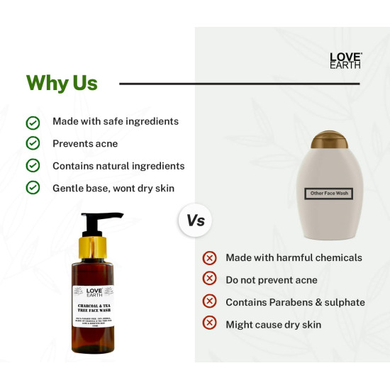 Love Earth Charcoal Tea Tree Face Wash for Oil Control, Acne & Detox 100ml