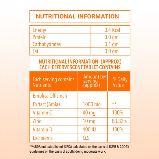 Zingavita Vitamin C 1000mg + Zinc Effervescent Tablets (20 Fizz Tab) Natural Amla Extract for Strong Immunity & Acne Free Skin, No Added Sugar, Orange Flavour, 1 Daily