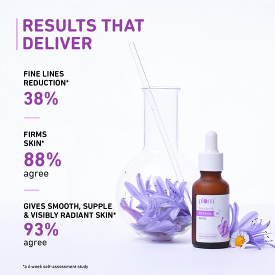 Plum 1% Retinol Advanced Anti Aging Night Face Serum with Bakuchiol | Boosts Collagen, Reduces Fine Lines & Wrinkles | Retinol Serum for Face | for Women & Men | Suits All Skin Types | 20ml