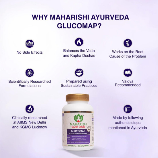 Maharishi Ayurveda Glucomap For Diabetes Management With Jamun,Karela,Neem,Arjuna Help Control Blood Sugar Levels Natural Glucose Regulator Helps In Blood Sugar Metabolism 60 Tablets Pack Of 1 Maharishi Ayurveda Glucomap For Diabetes Management With Jamun,Karela,Neem,Arjuna Help Control Blood Sugar Levels Natural Glucose Regulator Helps In Blood Sugar Metabolism 60 Tablets Pack Of 1