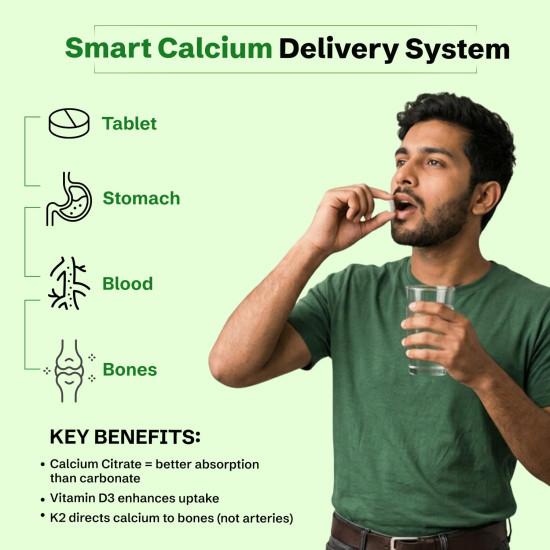 Nveda Calcium 1000mg with Vitamin D3, Magnesium, Zinc, Vitamin K2 & B12 | Bone Strength, Joint Support & Immunity Booster for Men & Women | 60 Vegetarian Tablets