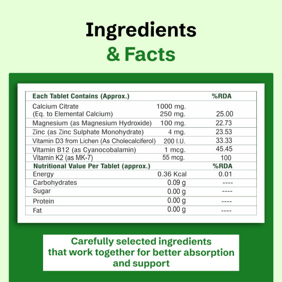 Nveda Calcium 1000mg with Vitamin D3, K2, Magnesium, Zinc & B12 | Strong Bones & Joint Health Supplement for Men & Women | 120 Veg Tablets (Pack of 2)