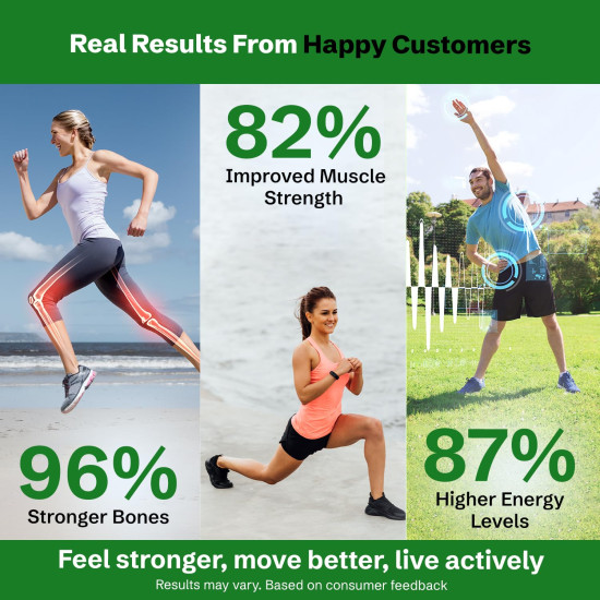 Nveda Calcium 1000mg with Vitamin D3, K2, Magnesium, Zinc & B12 | Strong Bones & Joint Health Supplement for Men & Women | 120 Veg Tablets (Pack of 2)